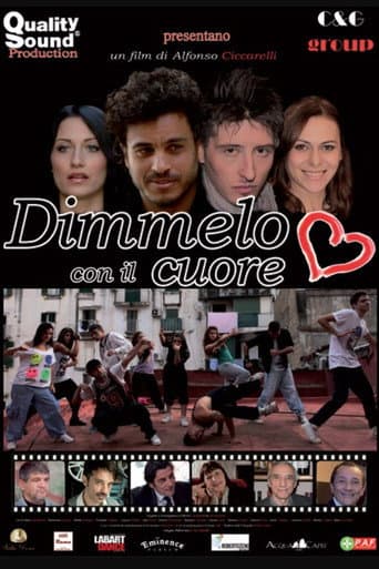 Dimmelo con il cuore poster