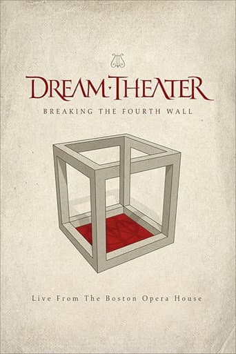 Dream Theater: Breaking The Fourth Wall poster