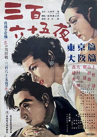 365 Nights: Tokyo poster
