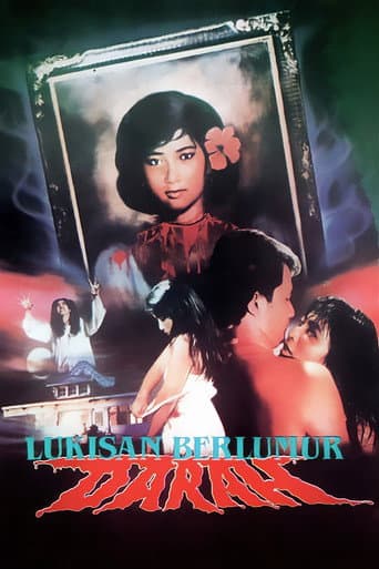 Bloodstained Painting poster