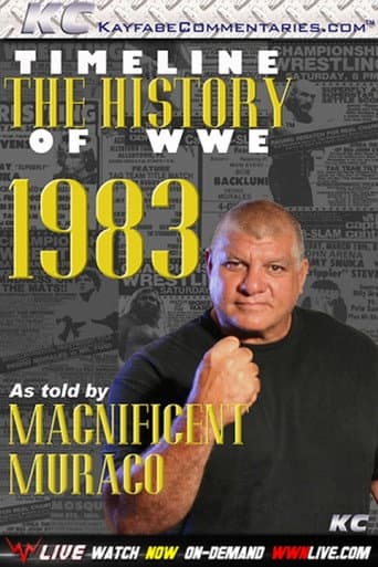 Timeline The History of WWE – 1983 – As Told By Magnificent Muraco poster