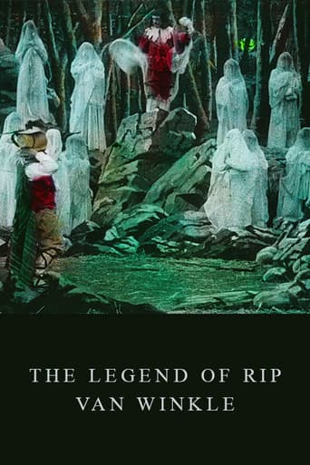 Rip's Dream poster