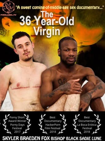 The 36-Year-Old Virgin poster