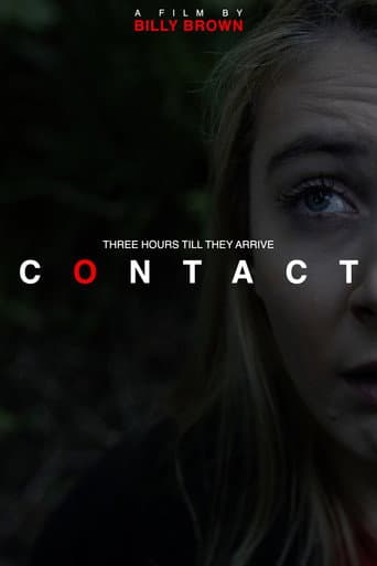 Contact poster