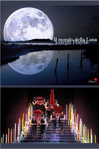 Il Mondo della Luna poster