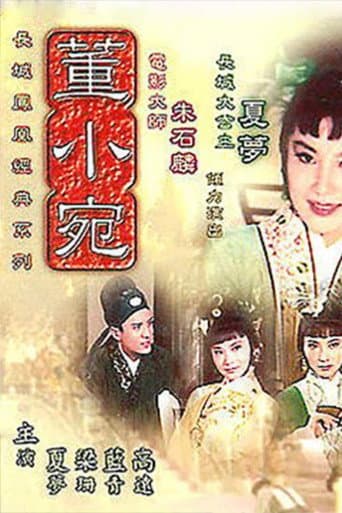 Tung Hsiaowen poster