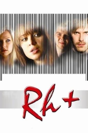 Rh+ poster