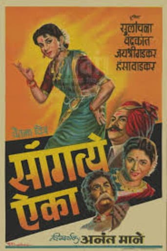 Sangate Aika poster