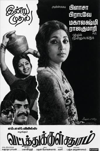 Vattathukkul Chathuram poster