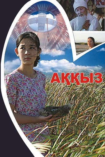 Akkyz poster
