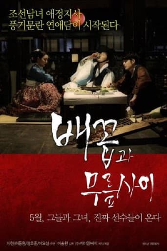 Between The Navel And Knees poster