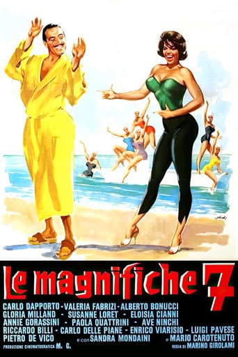 Le magnifiche 7 poster