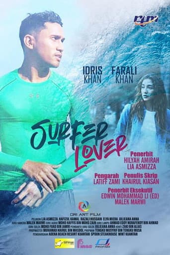 Surfer Lover poster