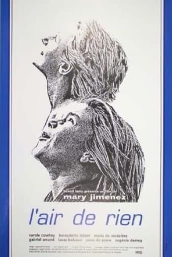 Easy in Mind poster