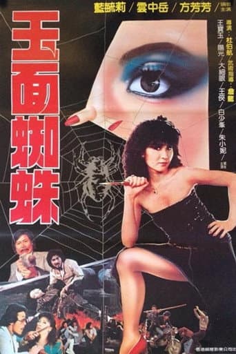 Fury of a Virgin poster