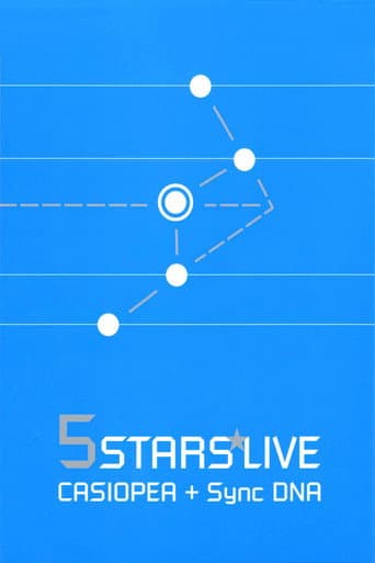 CASIOPEA with Synchronized DNA: 5 Stars Live poster