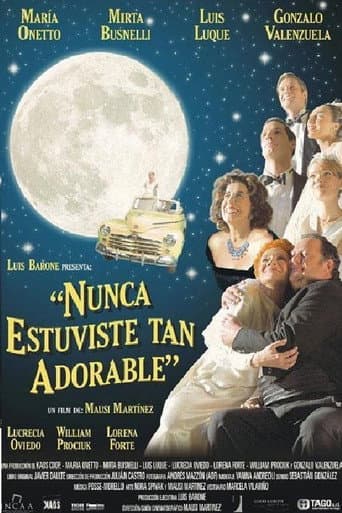 Nunca estuviste tan adorable poster