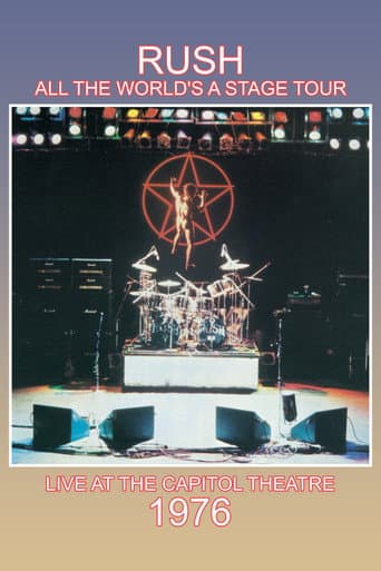 Rush: Live at the Capitol Theatre, 1976 poster