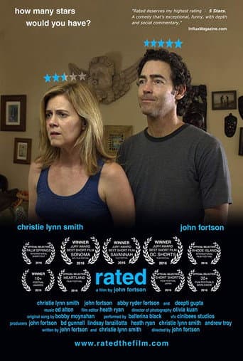 Rated poster