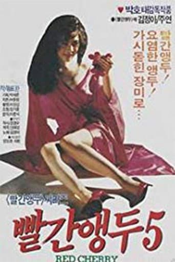 Red Cherry 5 poster
