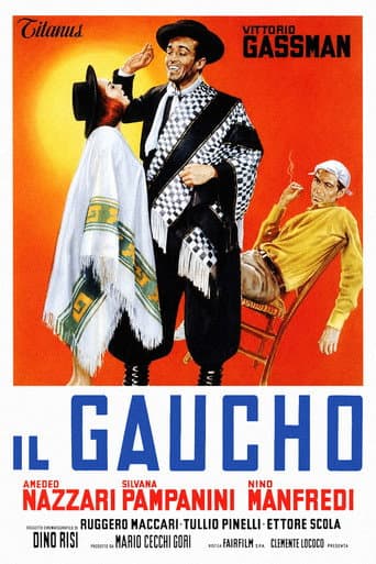 Il gaucho poster