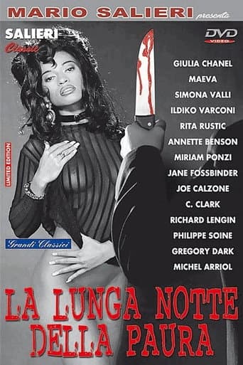 Violences poster