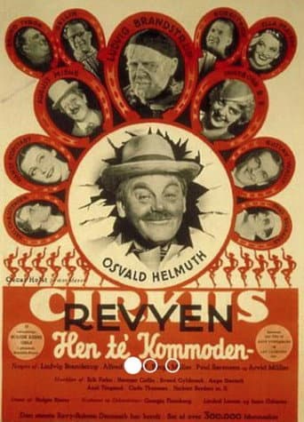 Cirkusrevyen 1936 poster