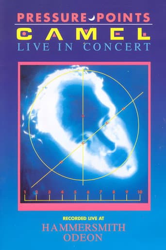 Camel - Pressure Points Live at the Hammersmith Odeon poster