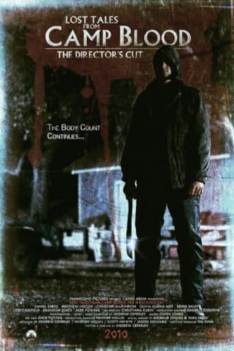 Lost Tales from Camp Blood poster