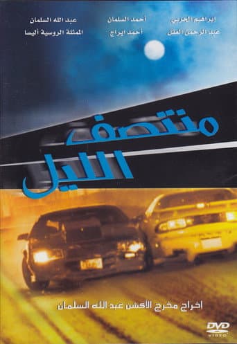 Midnight poster