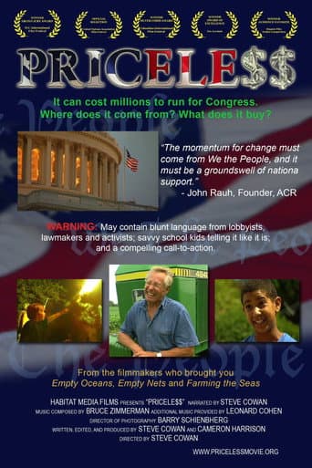 Pricele$$ poster