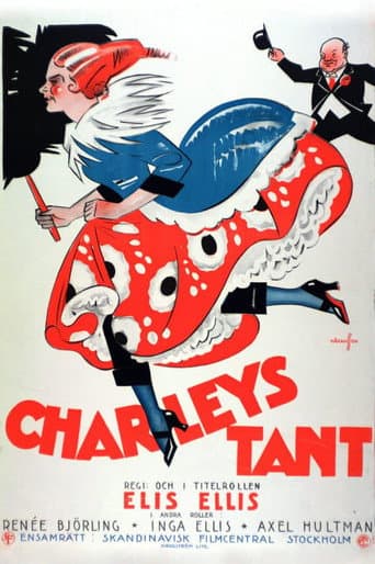 Charley's Aunt poster