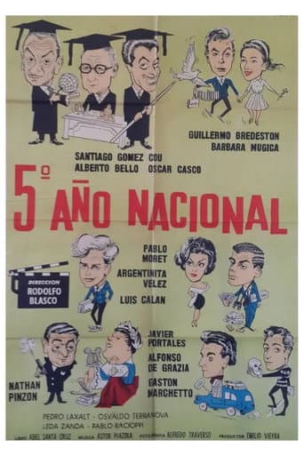 Last year of Nacional High School poster