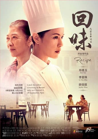 Recipe poster