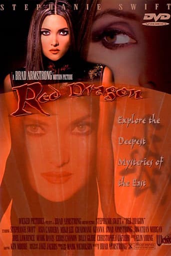 Red Dragon poster