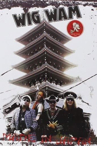 Wig Wam - Made In Japan poster