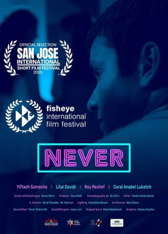Never poster
