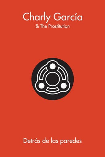 Charly García: 60x60 - Behind walls poster