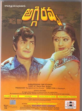 Aggi Ravva poster