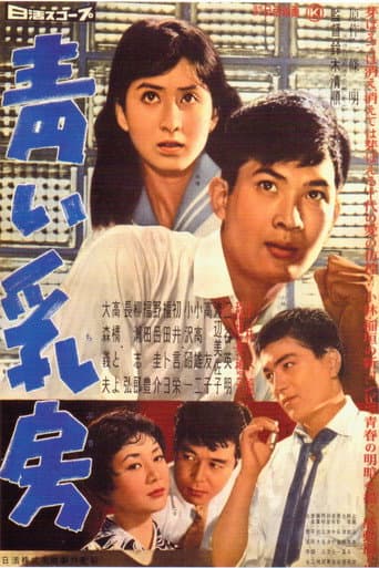 Young Breasts poster