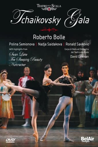 Tchaikovsky Gala at the Teatro alla Scala 2007 - Teatro alla Scala, David Coleman poster