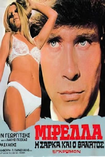 Mirella, the Flesh of Pleasure poster