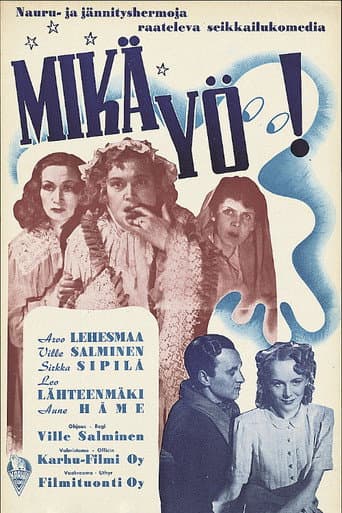 Mikä yö! poster