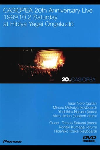 Casiopea: 20th Anniversary Live poster