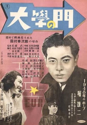 University Gates poster