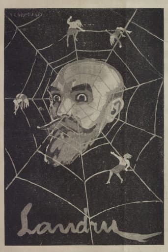 Landru, the Bluebeard of Paris poster