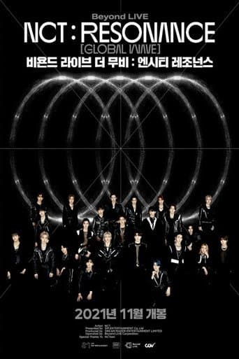NCT | Resonance [Global Wave] poster