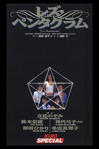 Les Pentagram poster