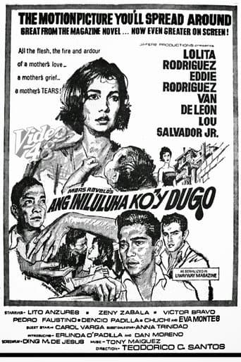 Ang Iniluluha Ko'y Dugo poster