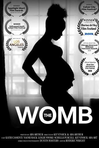 The Womb poster